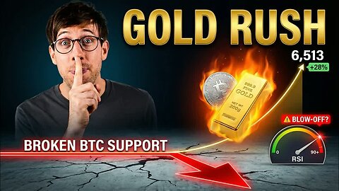 Gold & Silver Going Parabolic - Here’s My Trading Plan (Targets + Risk)