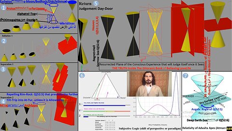 Witness-Treasure-Measurement----Slide#450-to-#453----PublishDate=2020-03-22