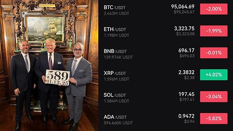 XRP Dominance BREAKING OUT!! Shakeout Signals Explosive Run for XRP