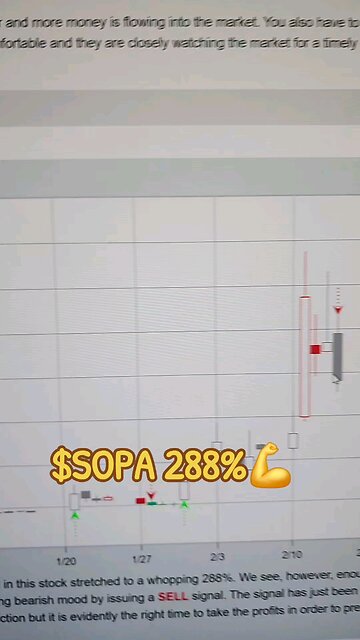 $SOPA 288%💪