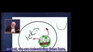 Top Kabbalah Rabbi Dr. Laitman - Jews are Aliens Who are Here to "Conquer" Earth