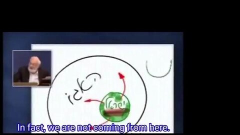 Top Kabbalah Rabbi Dr. Laitman - Jews are Aliens Who are Here to "Conquer" Earth