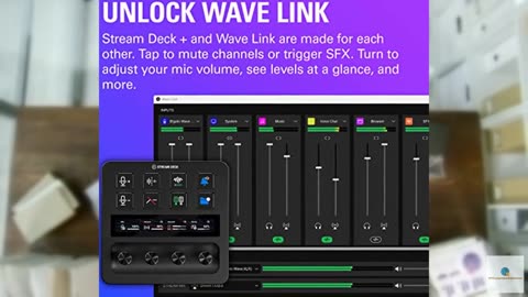 Elgato Stream Deck + XLR - Audio Mixer & Controller, Rear XLR-to-USB Mic Interfa