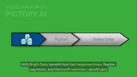 Bright Data ISP Proxy Network 2025 | 1.3M+ Static Residential IPs with 99.99% Uptime