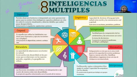 AULA 20 REGULAR 2026 - 1 | Semana 06 | Psicología