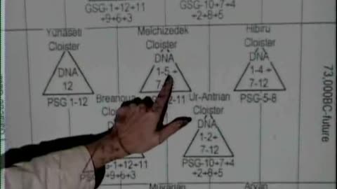 MCEO 2001 04 The Lemurian & Atlantian Legacies