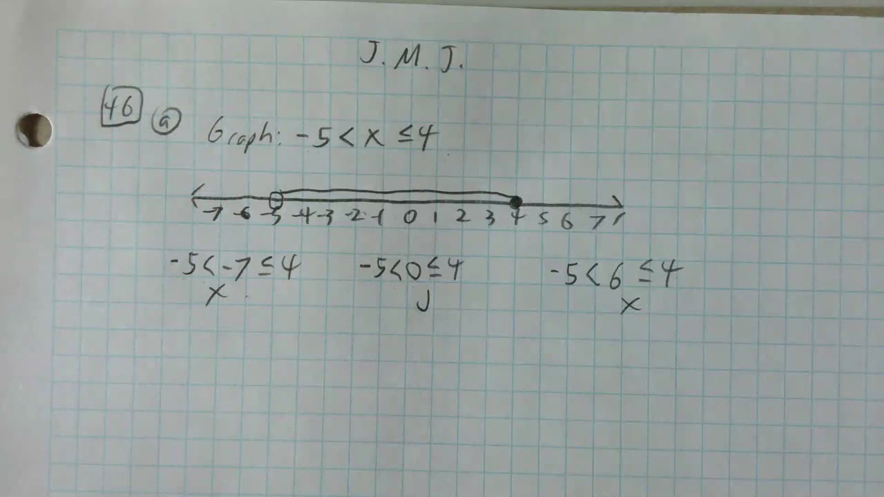 Saxon Algebra 1 Lesson 46 (a)