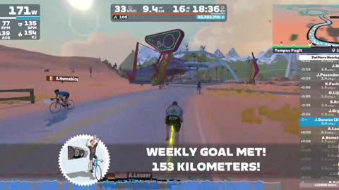 Getting in my miles on Zwift Jan. 3, 2025