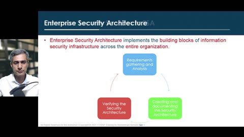 60 - Domain 3 - Security Architecture and Engineering Overview and Objectives