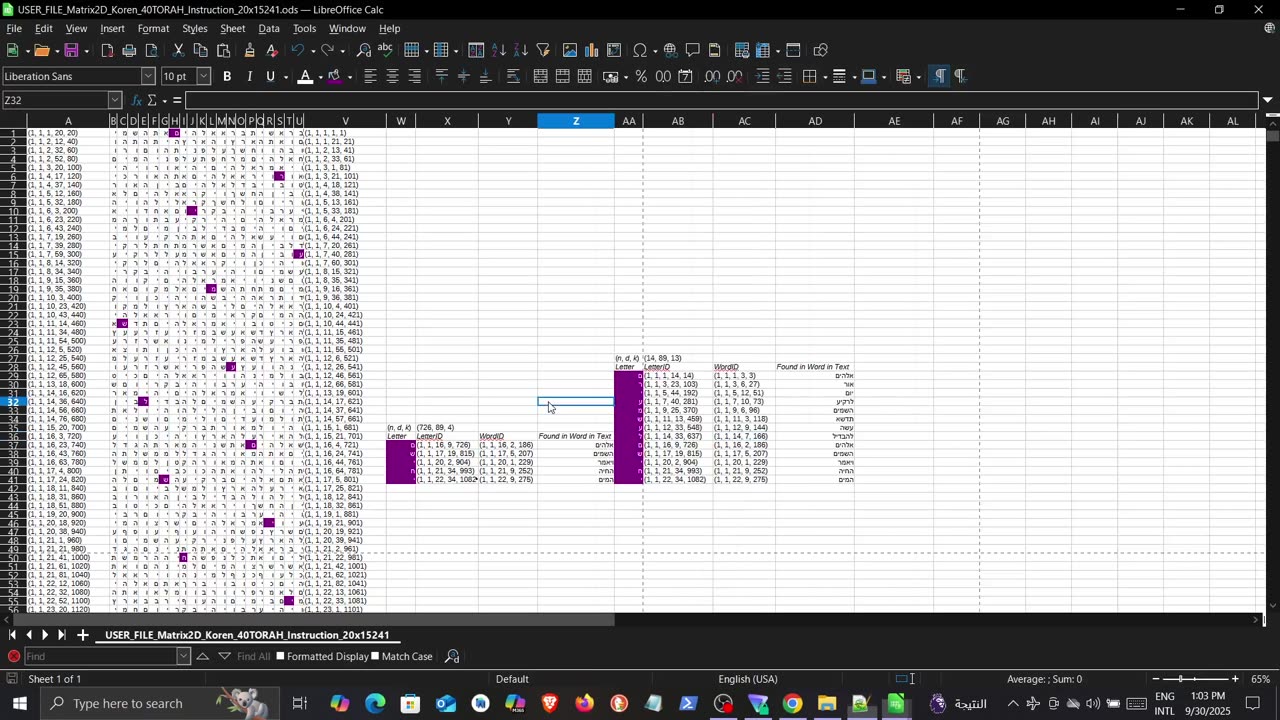 Messiah (משיח) Mashiaḥ/Mashiach in Long ELS Bible Code in the Book of Genesis: (מרי עם שעל משיחי)