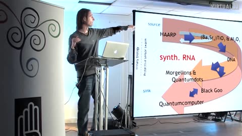 3Spirit Tv😳🙄🤣🤣❤️❤️❤️xxxx Music Now At! https://rumble.com/user/3SpiritRadio