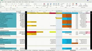 Idaho Freedom Foundation's Fred Birnbaum and Brett Farruggia explain their conservative budget