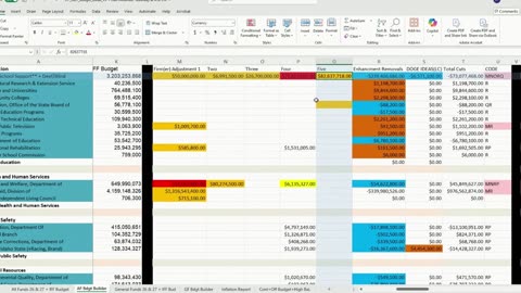 Idaho Freedom Foundation's Fred Birnbaum and Brett Farruggia explain their conservative budget