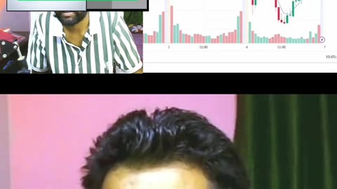 cRYPTO tRADING sETUP #STOCKMARKET #ARUNRAJSISODIA