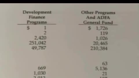 The Clinton Cocaine Cartel