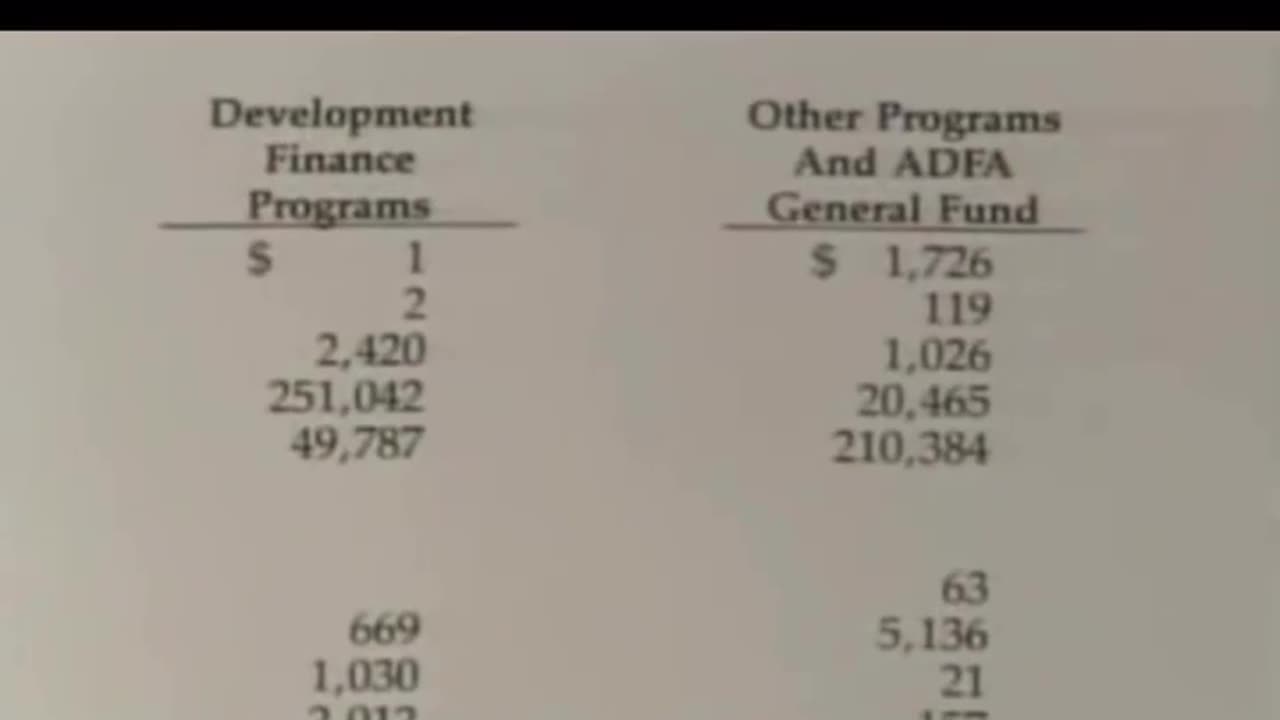 The Clinton Cocaine Cartel