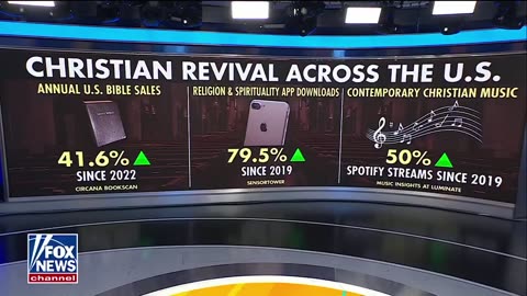 GOOD VS EVIL: GOD WINS‼️