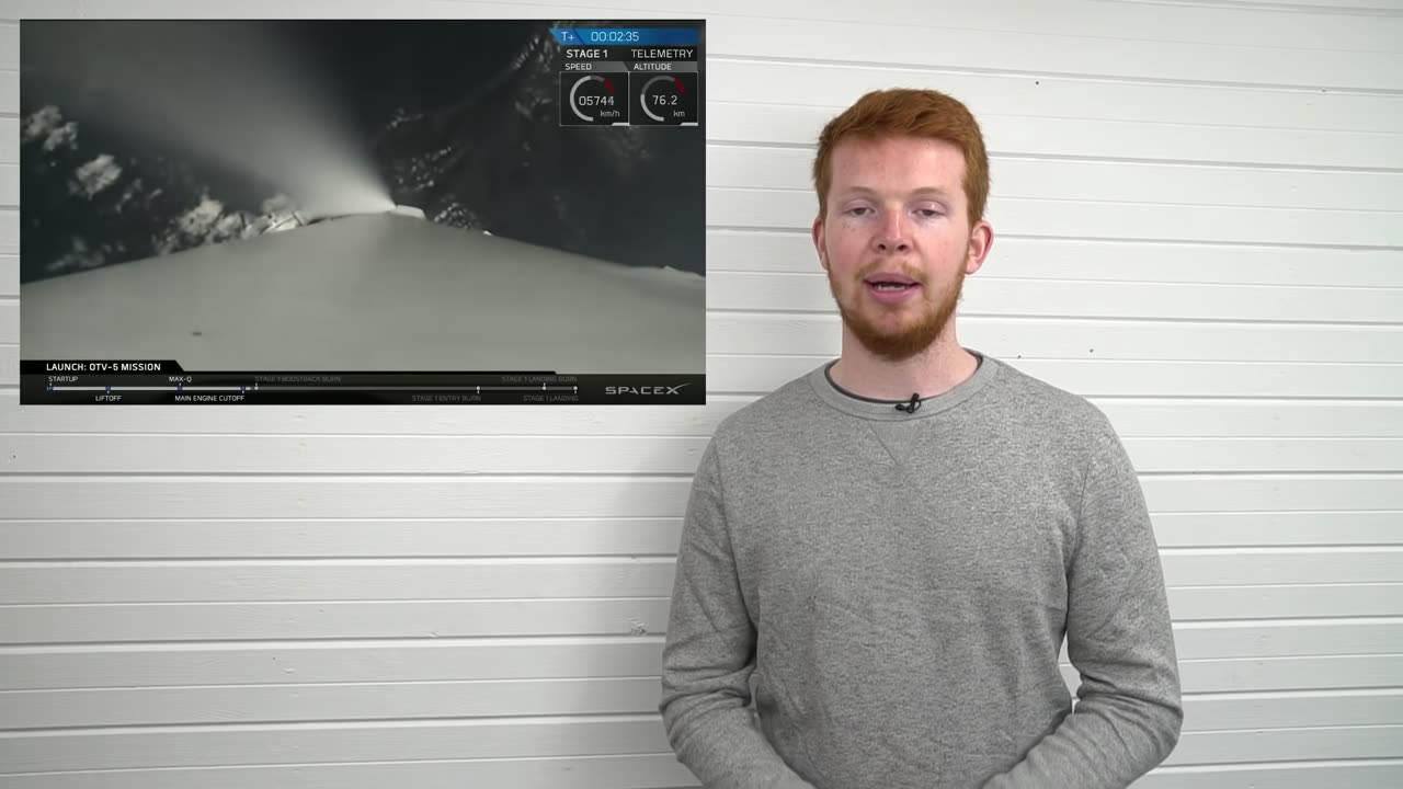 Hovering a rocket - SpaceX model