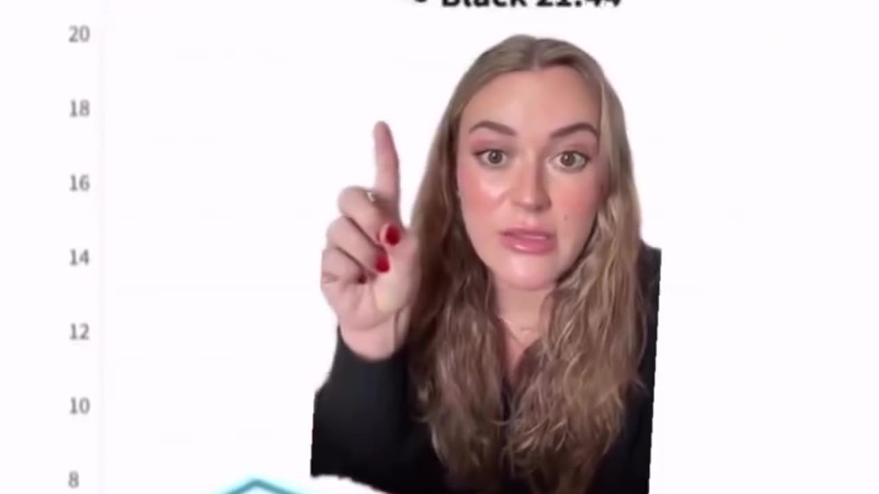 White ⚡️ Lives ⚡️ Matter yet it's not a race thing