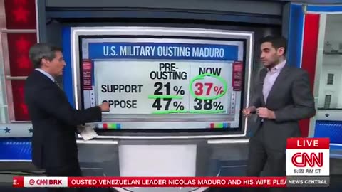 BOOM: CNN forced to report news that BREAKS the left's Maduro narrative
