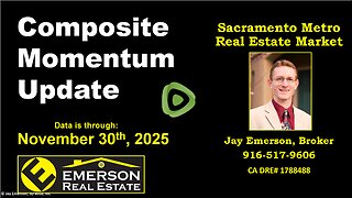 Composite Momentum Market Update