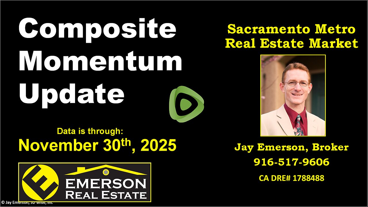 Composite Momentum Market Update