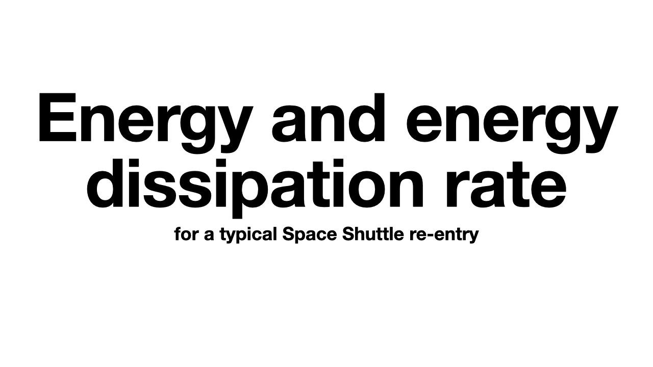 PSC Lecture 16, Oct. 13 (Free fall energy table, space shuttle energy dissipation)