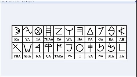 LASHAWAN QADASH ALPHABET & MEANING.… “and my name is dreadful among the heathen.” 🕎 Baruch 2;26-33 “And they shall praise me in the land of their captivity & think upon my name”