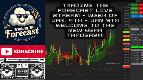 Trading The Forecast