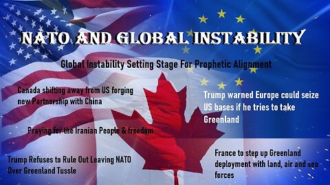 Global Instability and Prophetic Alignment