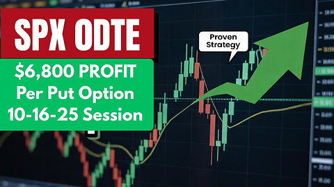 $6,800 Profit in One SPX 0DTE Put Option | Proven Trading Strategy