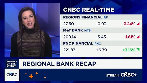 Regional banks report mixed results
