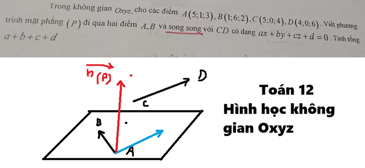 Toán 12: Trong không gian Oxyz, cho các điểm A(5;1;3), B(1;6;2), C(5;0;4), D(4;0;6). Viết ptmp (P)