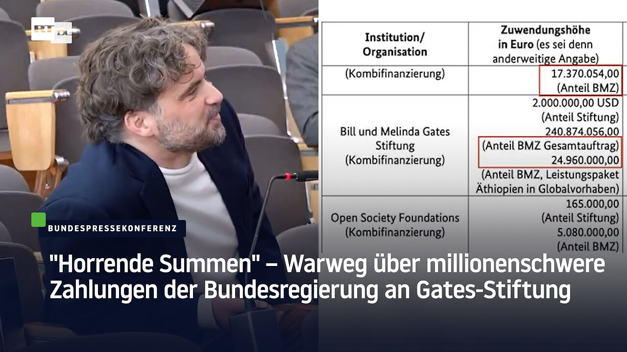 "Horrende Summen" – Warweg über millionenschwere Zahlungen der Bundesregierung an Gates-Stiftung