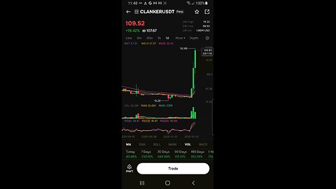 CLANKER scam clanking out as many scams as possible for pedophile clan! #crypto #pedophileclan