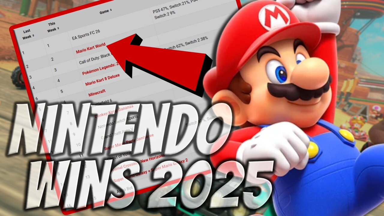 Nintendo Switch 2 DOMINATED 2025 But... What Do This Mean For 2026 & Mario Kart!!!
