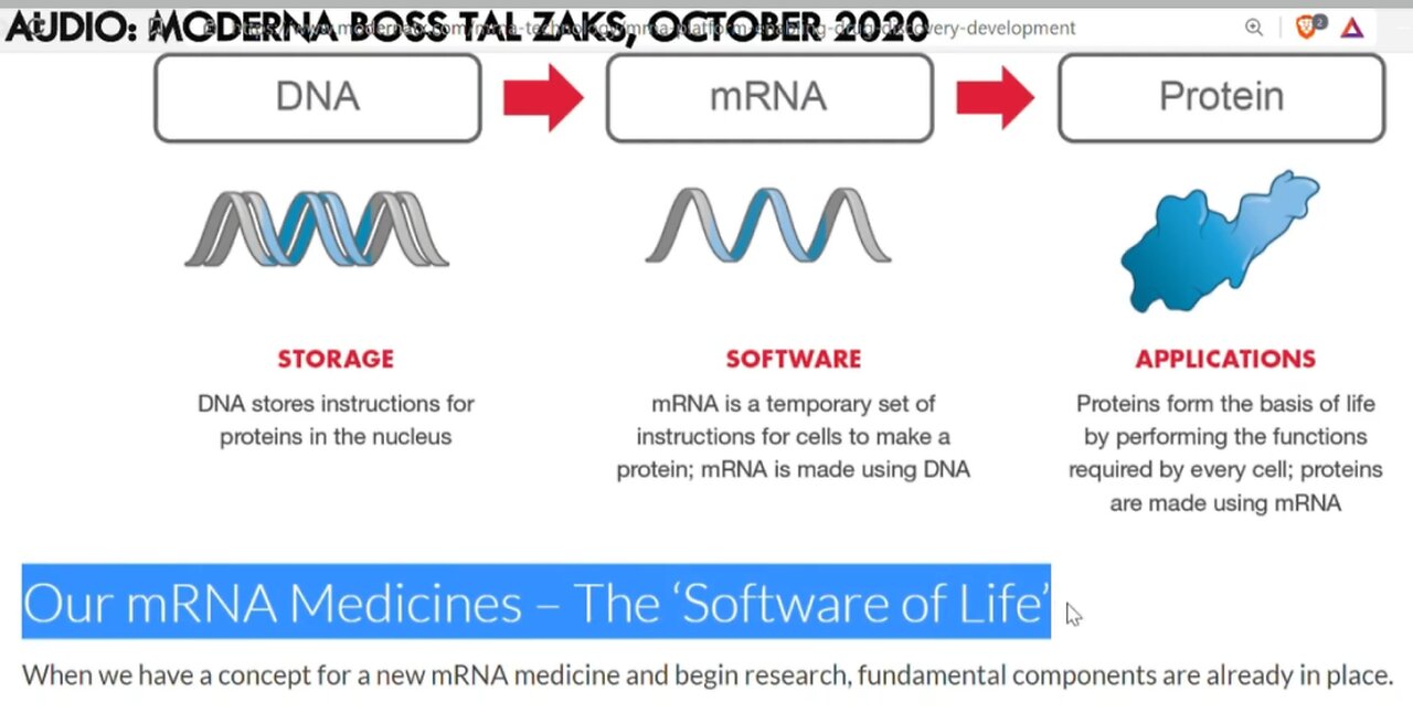 MODERNA: The SOFTWARE of LIFE- OPERATING SYSTEM