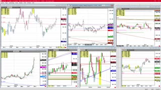 Oct13 40 Stocks in 15min, hits most of them