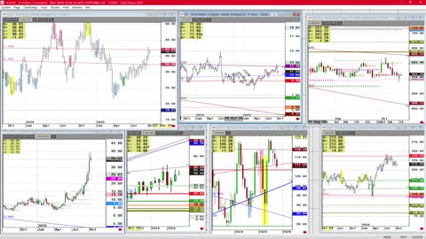 Oct13 40 Stocks in 15min, hits most of them