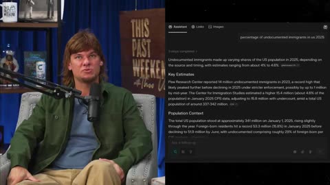 This is one of the reasons why there's so much ICE going on