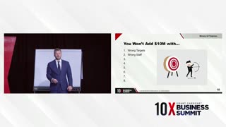 Grant Cardone Business Summit DAY 1