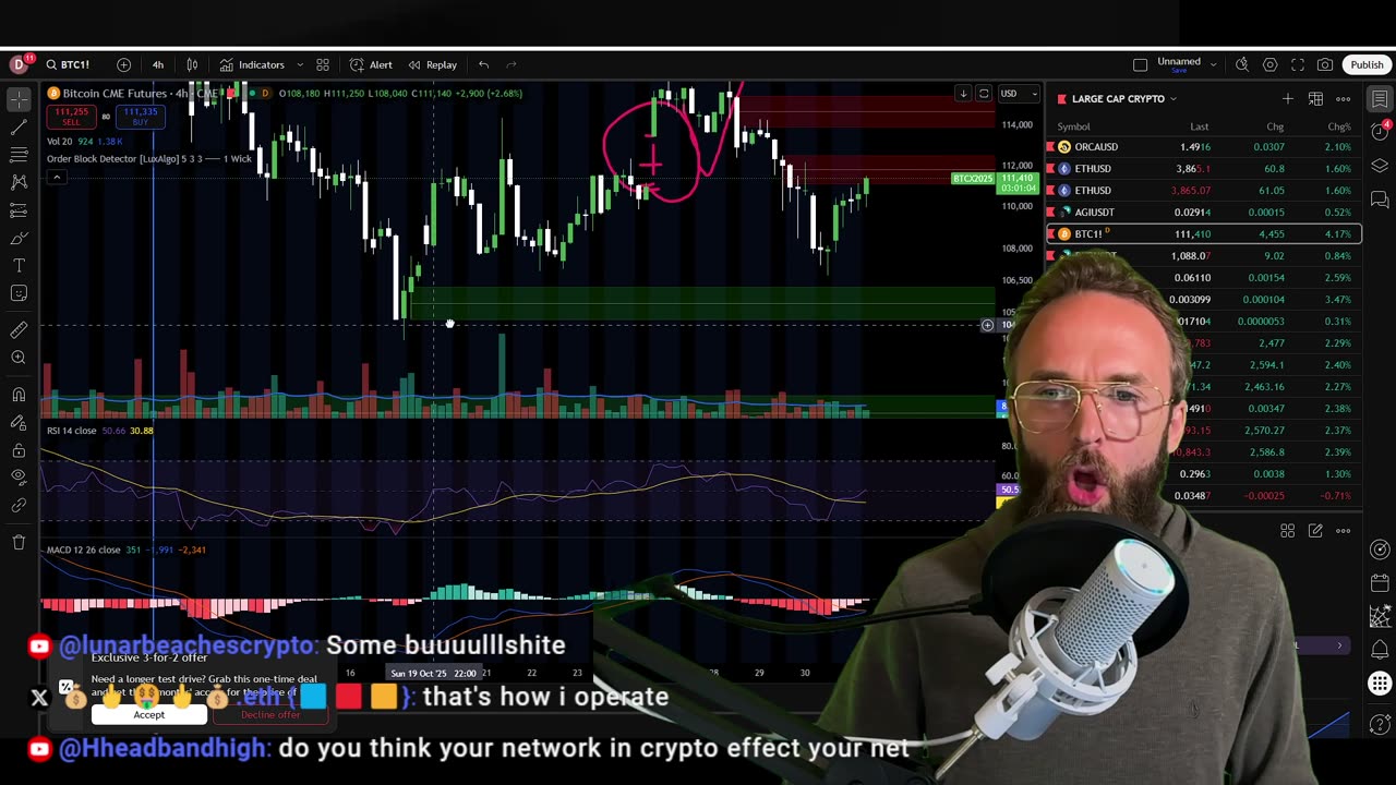 STOP GAMBLING AND BUY ASSETS! YOU ARE BEING FOOLED!