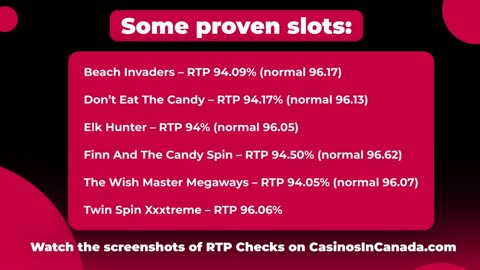 Real RTP and Casinobud Casino's Review