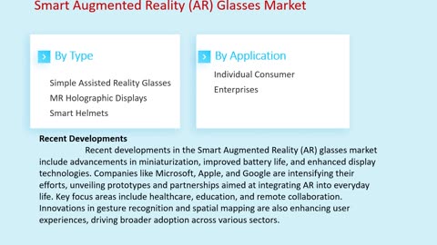 Smart Augmented RealityGlasses Market: Global Industry Analysis and Forecast 2033 | Market Strides