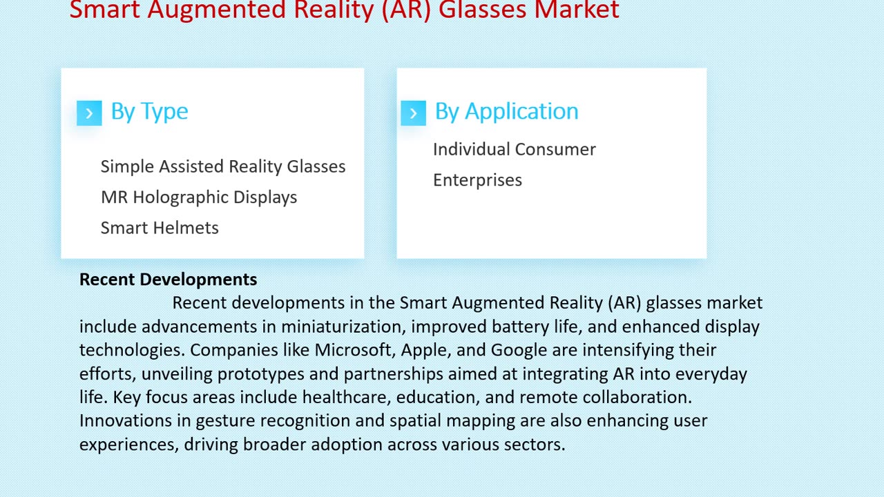 Smart Augmented RealityGlasses Market: Global Industry Analysis and Forecast 2033 | Market Strides