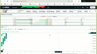Mastering the Bitcoin Traders Mindset of Successful Leverage Trading 🧠–Live Zoom