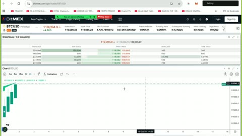Mastering the Bitcoin Traders Mindset of Successful Leverage Trading 🧠–Live Zoom