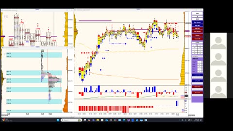 Bluewater Pre-Market for Nov 4