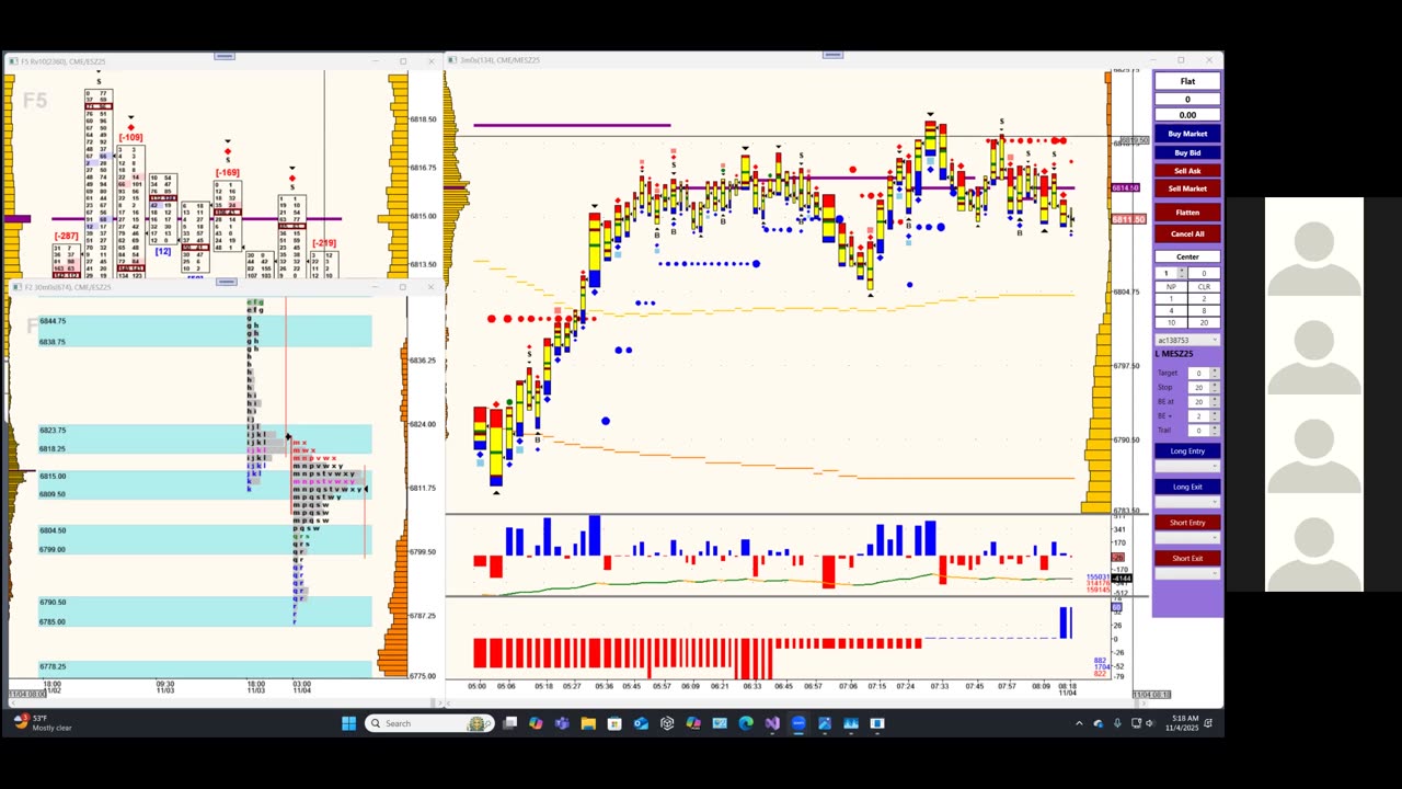Bluewater Pre-Market for Nov 4