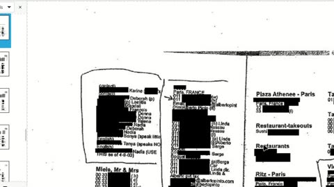 A Few Names From Epsteins Little Black Book and the Accusations Against Them